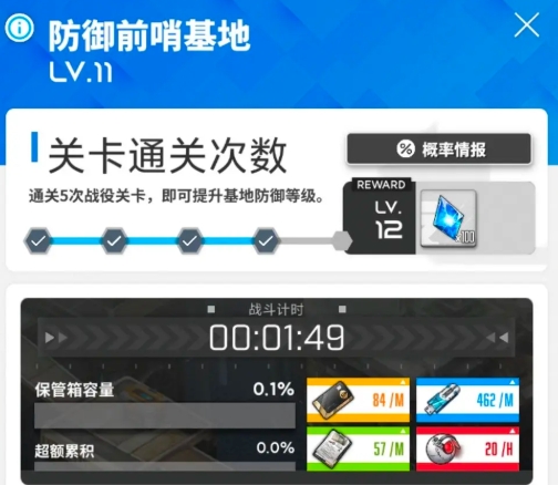 胜利女神新的希望副本教程推荐 胜利女神新的希望游戏手机版副本玩法盘点