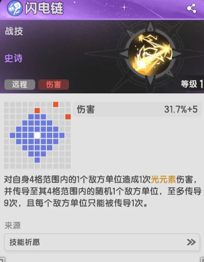 杖剑传说术士致盲流什么机制 杖剑传说术士致盲流机制推荐