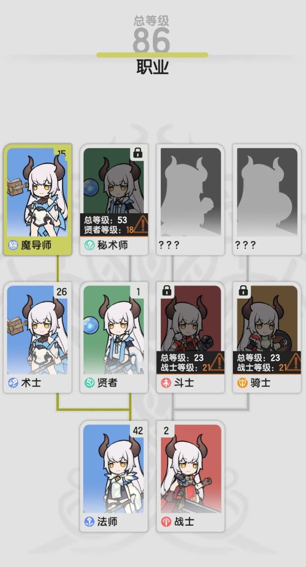 杖剑传说战力提升方法盘点 杖剑传说战力怎么提升