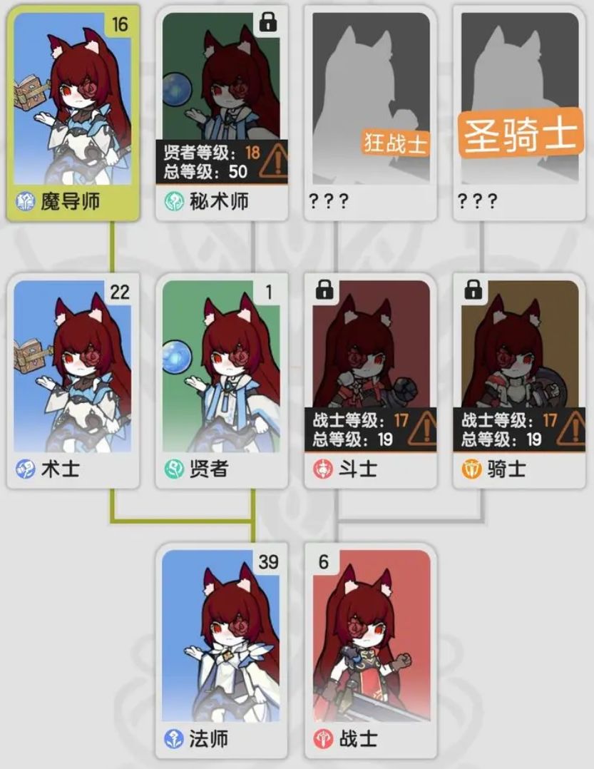 杖剑传说一阶职业有哪几款 杖剑传说一阶职业盘点