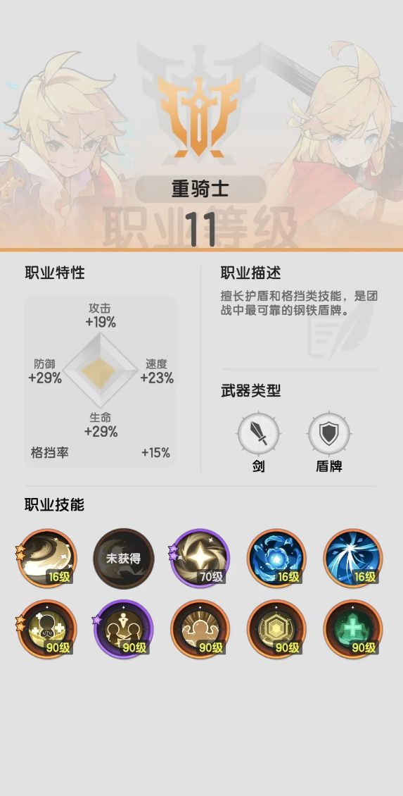 杖剑传说四阶职业有哪几款 杖剑传说四阶职业盘点