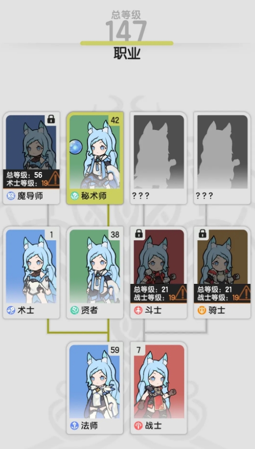杖剑传说法师职业怎么样 杖剑传说法师职业强度解析
