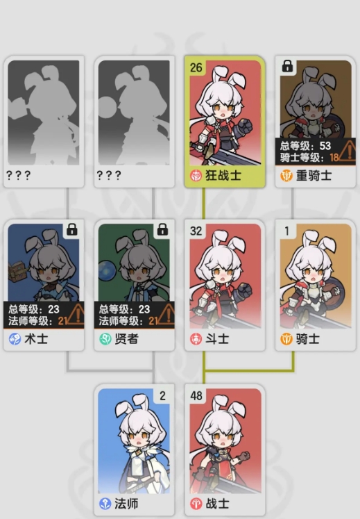 杖剑传说斗士怎么玩 杖剑传说斗士养成教程