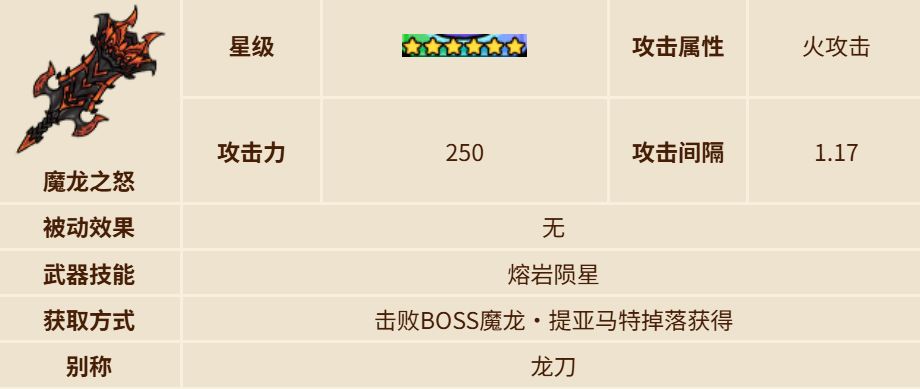 英勇之地龙刀怎么获得 英勇之地游戏手机版龙刀的获取方式