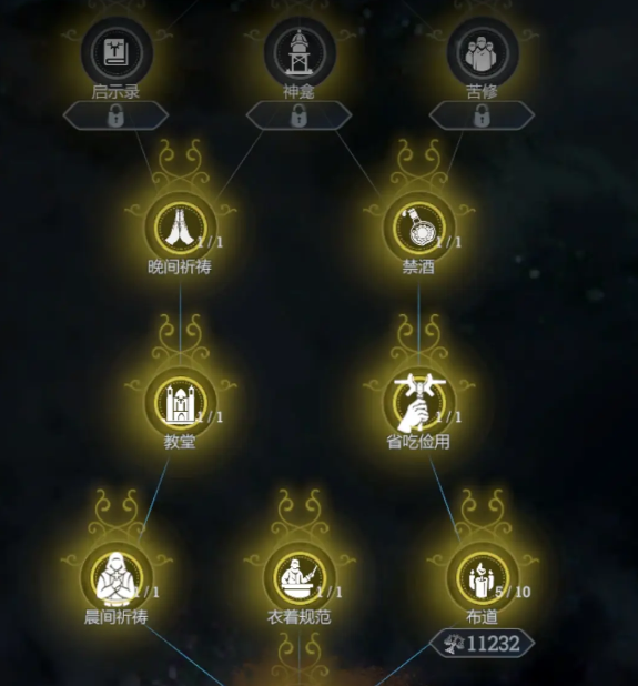 冰汽时代最后的家园律法是什么 冰汽时代最后的家园律法盘点截图