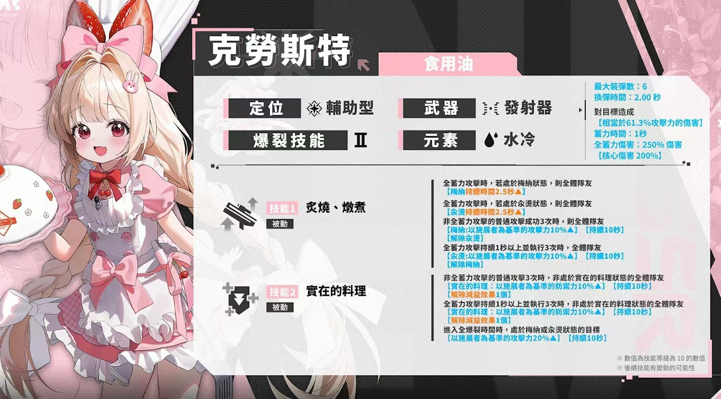 胜利女神新的希望克劳斯特怎么样 胜利女神克劳斯特技能盘点截图