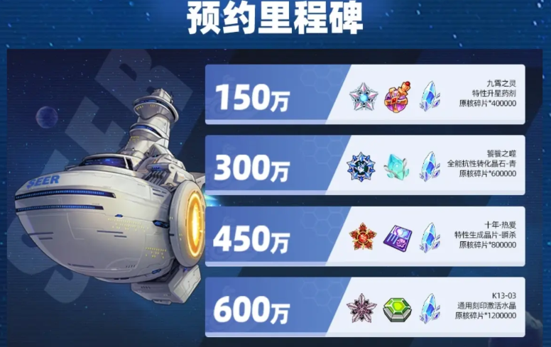 赛尔号巅峰之战预约奖励有哪几款 赛尔号游戏手机版预约福利盘点截图