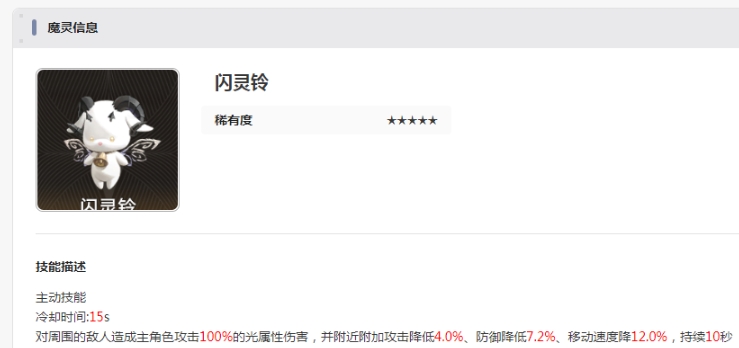 二重螺旋怪物图鉴推荐 二重螺旋怪物有哪几款