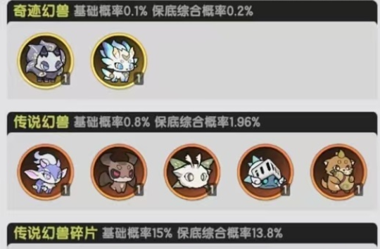 杖剑传说晨曦天使盘点 杖剑传说晨曦天使组队分享