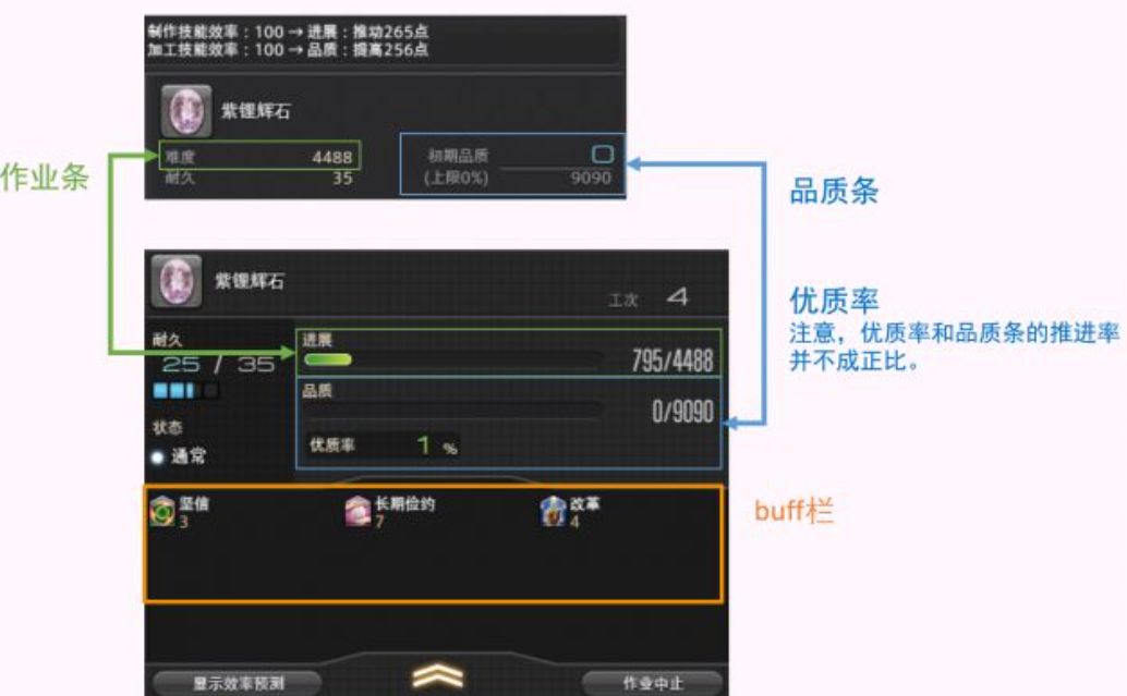 最终幻想14水晶世界制作笔记怎么做 FF14游戏手机版笔记的制作方法