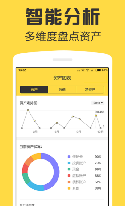 资产管理软件有哪几款 实用的资产管理app分享