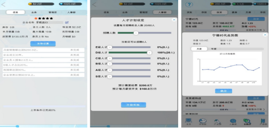 类似手机大亨手游下载哪些