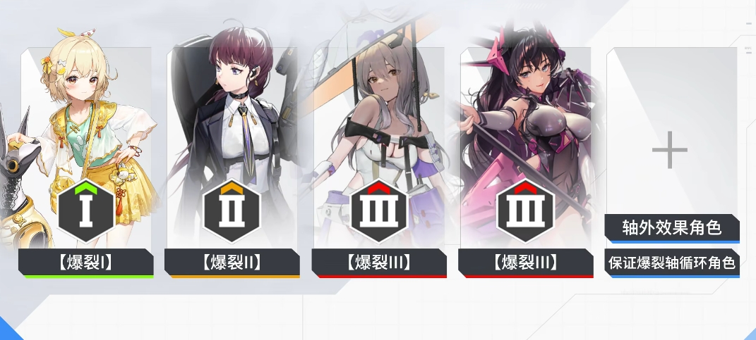 胜利女神配队技巧指引 胜利女神新的希望如何配队