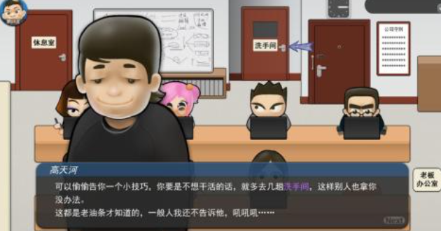 模拟创业经营公司游戏下载分享 耐玩的经营公司游戏榜单2025截图