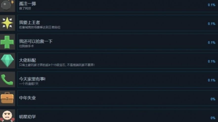 国产式网络游戏全成就有哪几款 中国式网游成就指引
