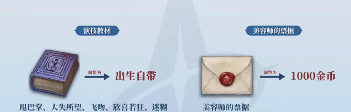 最终幻想14水晶世界外观定价盘点 FF14游戏手机版外观定价怎么定价