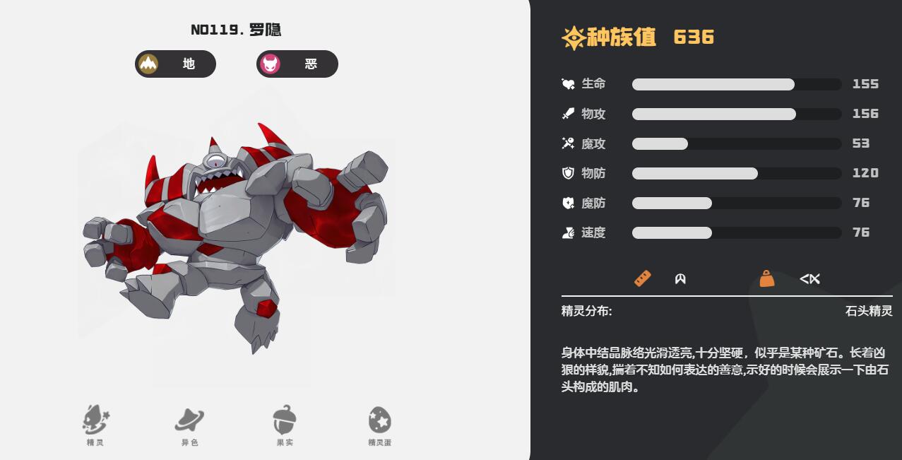 洛克王国世界罗隐进化成什么 洛克王国世界罗隐强度盘点