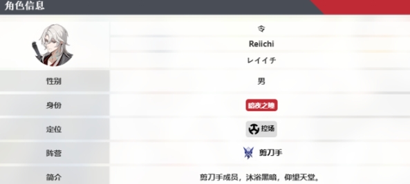 卡拉彼丘令怎么样 卡拉彼丘令盘点