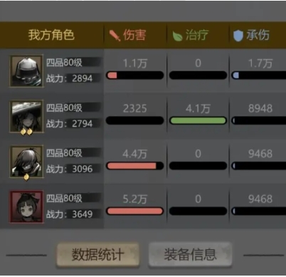 神探诡事录体力怎么玩 神探诡事录体力玩法指南