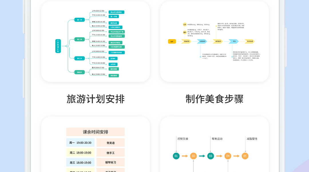 思维导图制作软件哪些好 思维导图制作软件分享