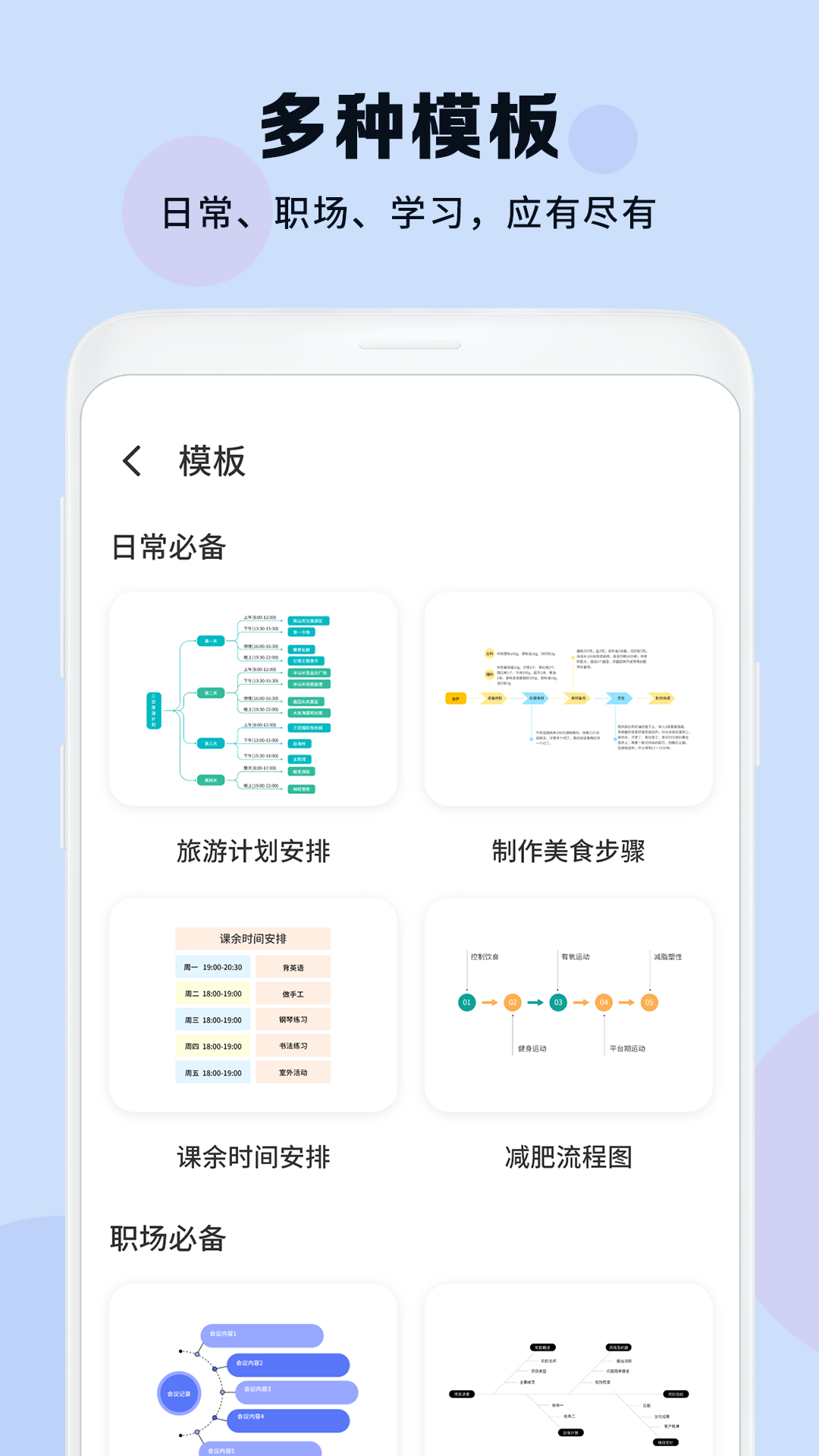 思维导图制作软件哪个好