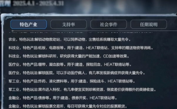 冰汽时代最后的家园金融玩法 冰汽时代最后的家园职业盘点截图