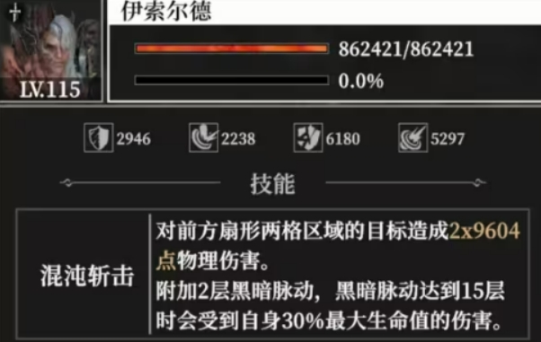 地下城堡4伊索尔德盘点 地下城堡4伊索尔德怎么样