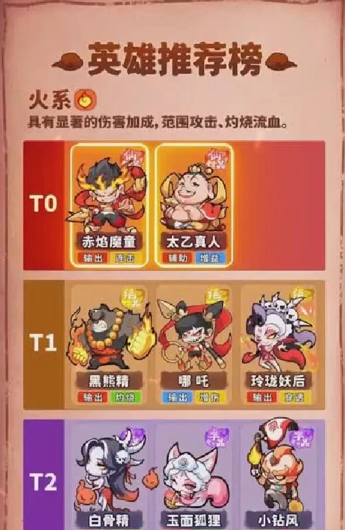 魔宠降临赤焰魔童怎么获取 魔宠降临赤焰魔童获取方式