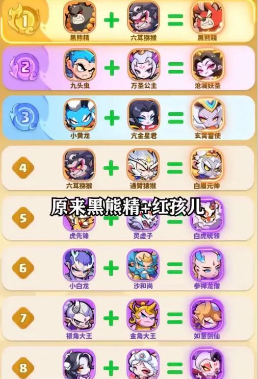 魔宠降临技能搭配方案 魔宠降临技能怎么搭配截图