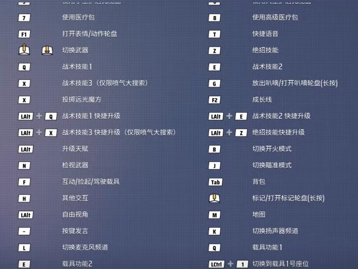 远光84操作键位怎么设置 远光84操作键位设置技巧推荐
