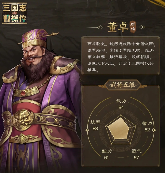 新三国志曹操传董卓技能有哪几款 新三国志曹操传游戏手机版董卓强度解析