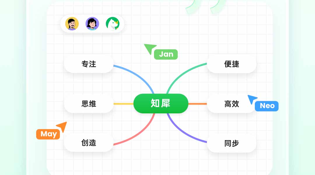 思维导图软件哪些好 思维导图用什么软件做