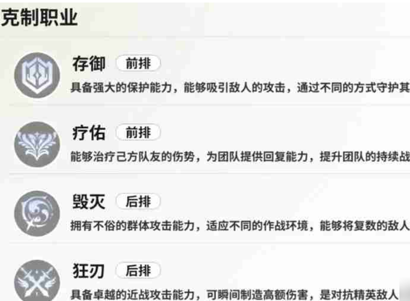 时隙之旅阵营克制关系盘点 时隙之旅阵营克制关系解析截图