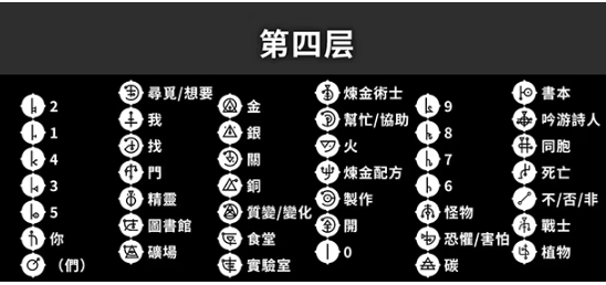 巴别塔圣歌第四层怎么玩 巴别塔圣歌第四层玩法盘点