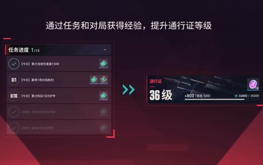 无畏契约游戏手机版通行证作用是什么 无畏契约手游通行证怎么获取
