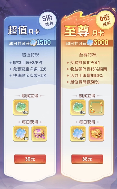 灵兽大冒险月卡盘点 灵兽大冒险月卡福利详解