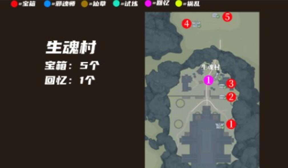 斗罗大陆猎魂世界宝箱在哪里 斗罗大陆猎魂世界去哪里找宝箱