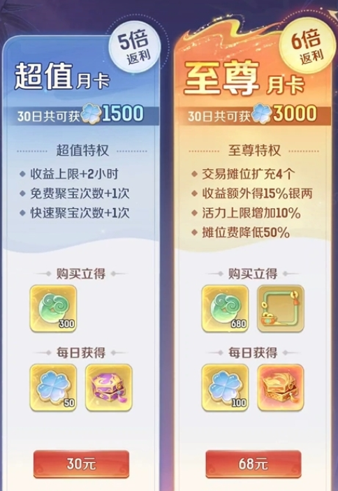 灵兽大冒险氪金教程推荐 灵兽大冒险需要氪金吗