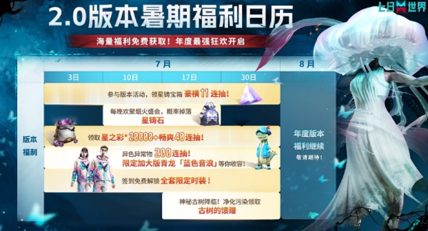 七日世界2.0版本盘点 七日世界2.0版本有没有