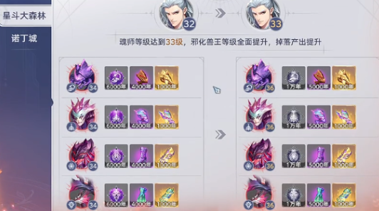 斗罗大陆猎魂世界邪化兽王打法分享 斗罗大陆猎魂世界邪化兽王在哪