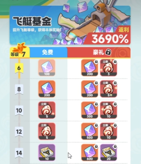 曙光重临新大陆盘点 曙光重临新大陆探索指南