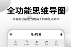 思维导图软件有哪几款 好用思维导图APP分享