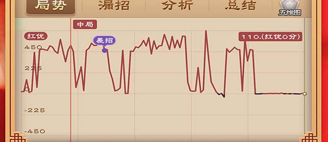 2025年不收费的象棋软件有哪些