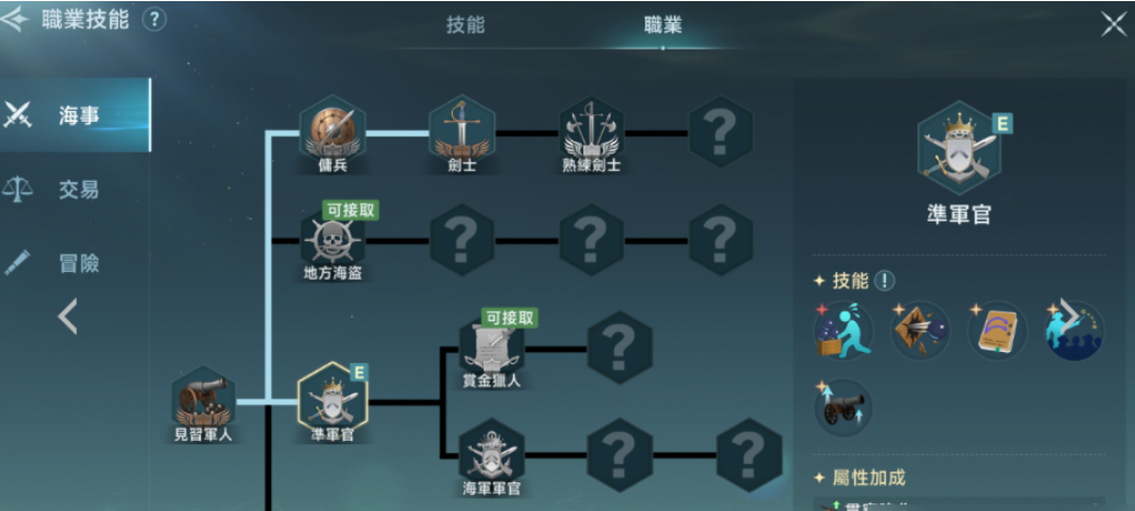 大航海时代传说商人怎么样 大航海时代传说商人职业解析