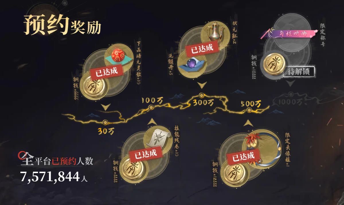 大奉打更人预约奖励 大奉打更人游戏手机版怎么预约截图