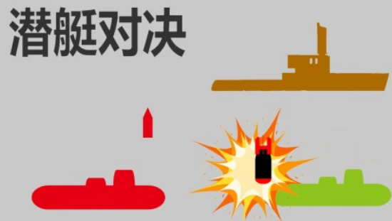 早期有个海底潜艇的单机游戏叫什么