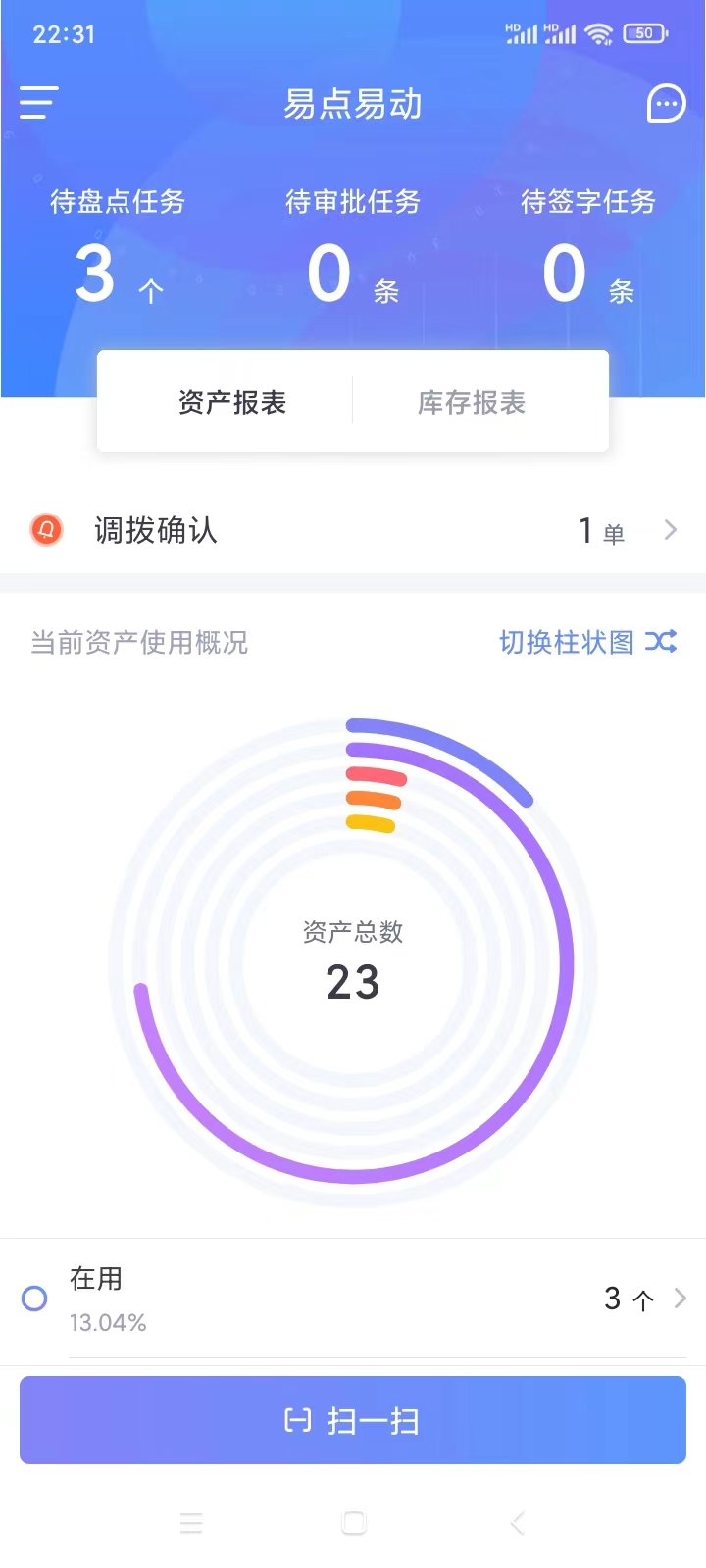 有哪几款安全的资产管理软件 功能全面的资产管理软件