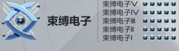 卡拉彼丘排位等级怎么划分 卡拉彼丘游戏手机版排位等级指引