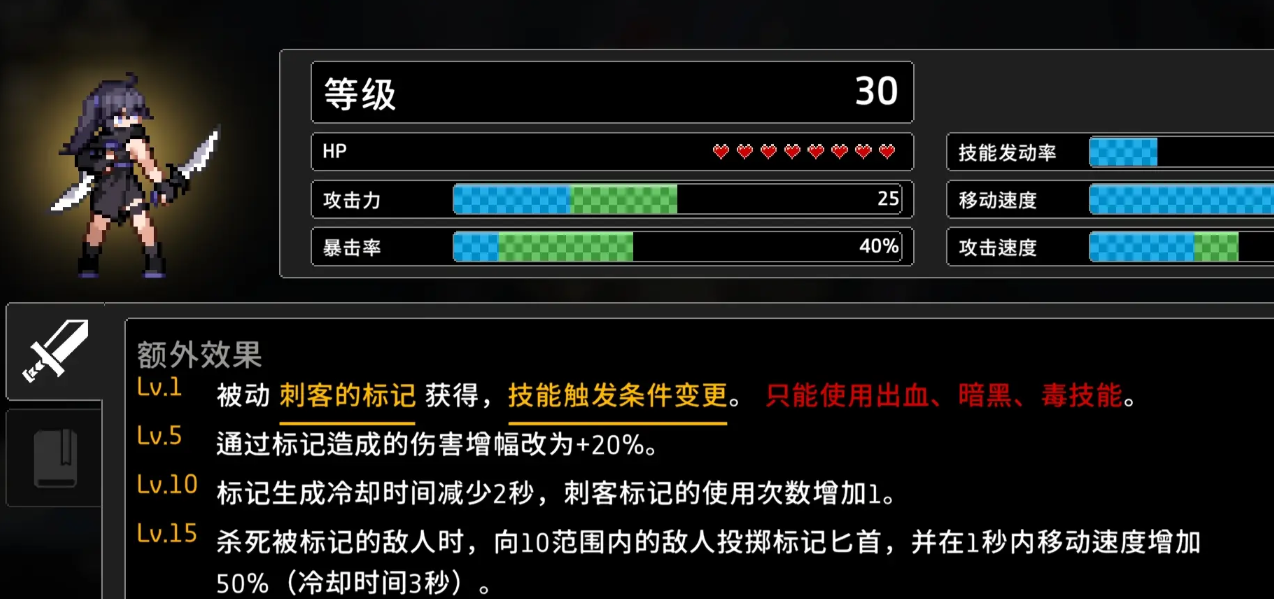 疾风骑士全角色盘点 疾风骑士有哪几款角色截图