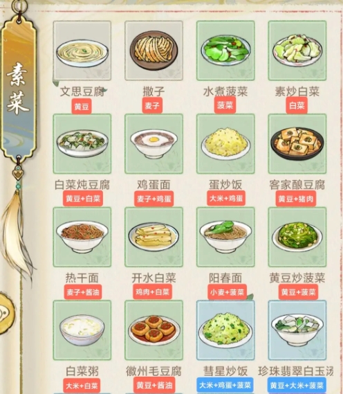 华夏千秋食谱盘点 华夏千秋食材获取截图